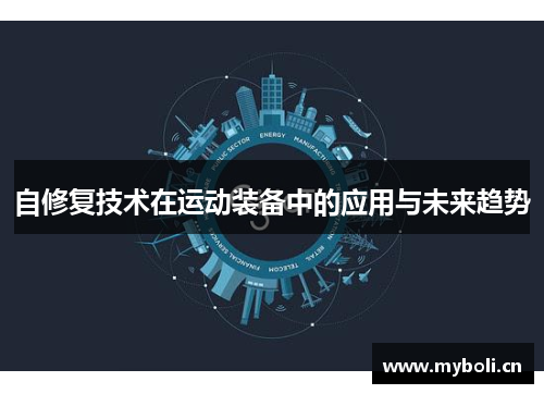 自修复技术在运动装备中的应用与未来趋势