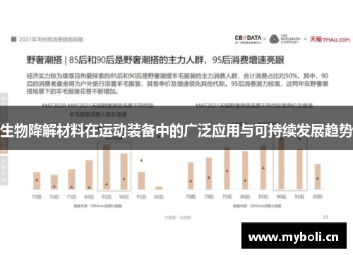 生物降解材料在运动装备中的广泛应用与可持续发展趋势